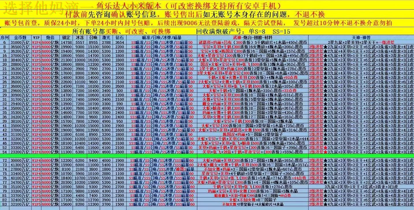 乐鱼综合版全方位解析 乐鱼综合版全方位解析